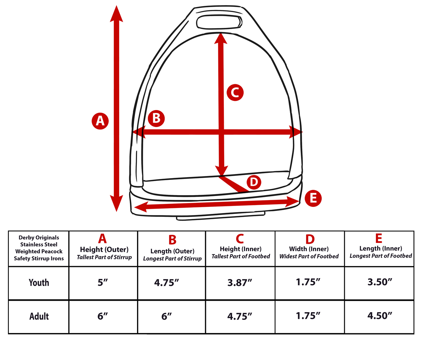 Derby Originals Stainless Steel Weighted Peacock Safety Stirrup Fillis Irons with Rubber Pads - Size Chart