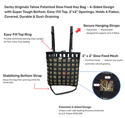 Derby Originals Tahoe Patented Slow Feed Hay Bag – 4-Sided Design with Super Tough Bottom, Easy-Fill Top, 2"x2" Openings, Holds 4 Flakes, Covered, Durable & Dust-Draining