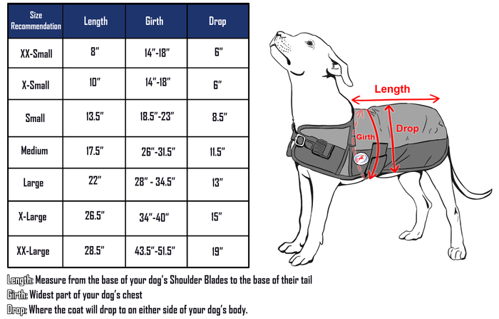 Tough 1 dog blanket size chart 2025